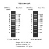 1Kb DNA Ladder H3 RTU (Ready-to-Use)